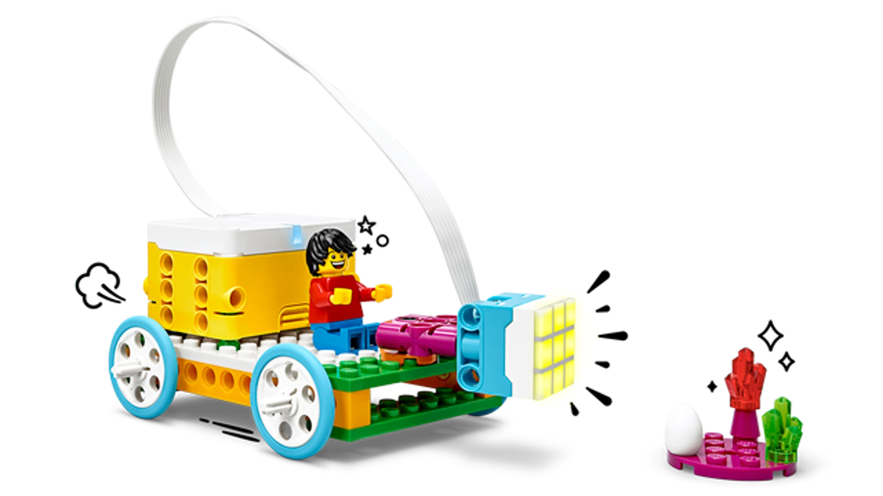 Robotik Kodlama